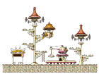Station<To Ellinia>