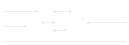 Dark Lab