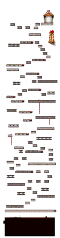 Witch Tower 1st Floor  